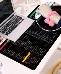 Shortcut Keyboard Mat Office Ps Lock Edge Cad